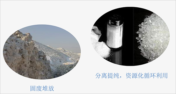工艺技术301.jpg