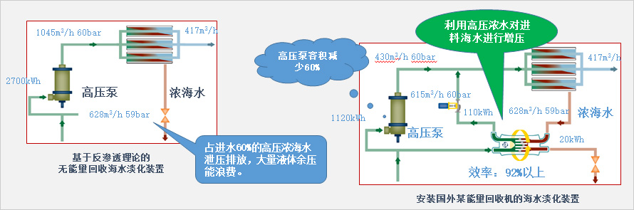 工艺技术101.jpg