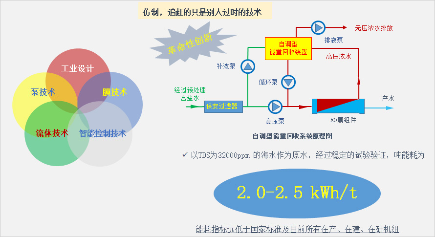 工艺技术102.jpg
