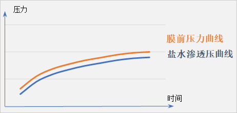 工艺技术103.jpg