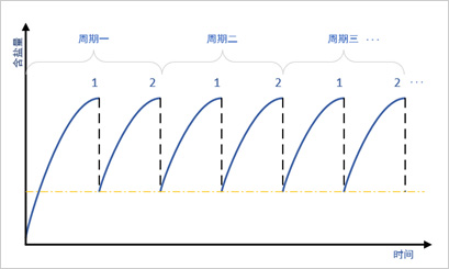 工艺技术104.jpg
