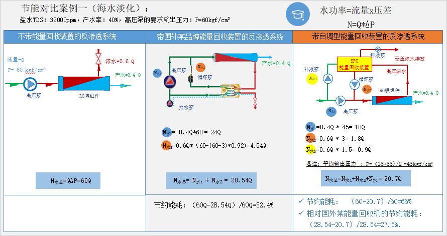 工艺技术108.jpg