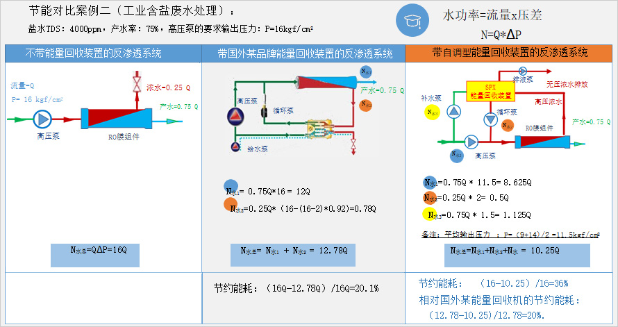 工艺技术109.jpg