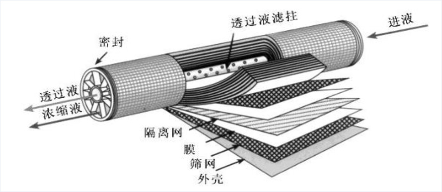 工艺技术311.jpg
