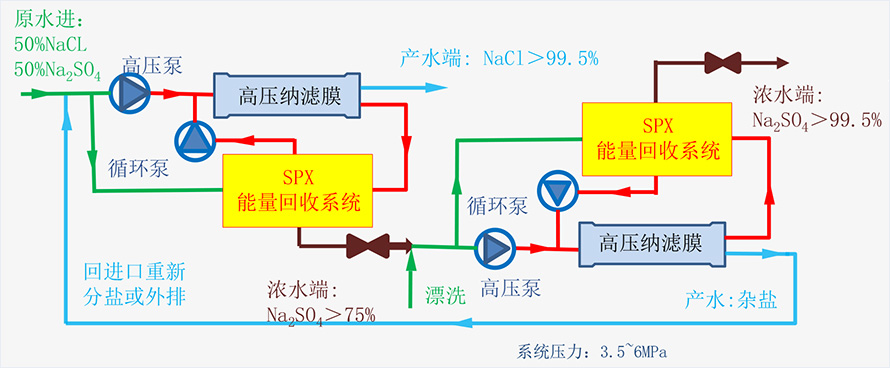 工艺技术313.jpg