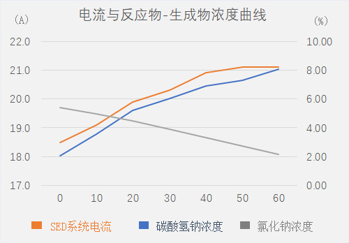 工艺技术403.jpg