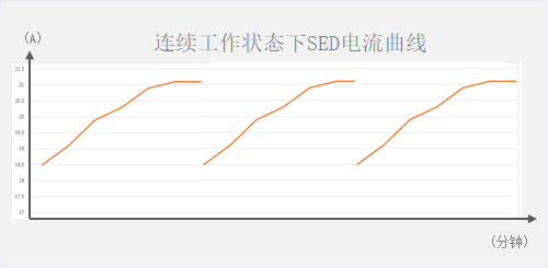 工艺技术404.jpg