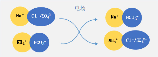 工艺技术406.jpg