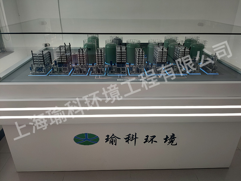 前台展示