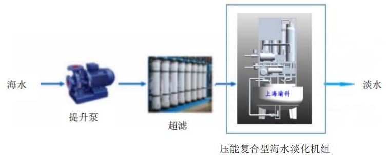 我们的优势1.jpg