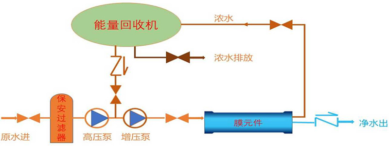 我们的优势2.jpg