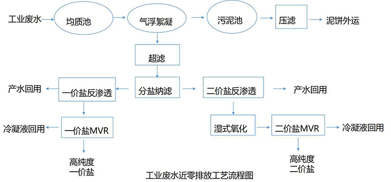 我们的优势6.jpg