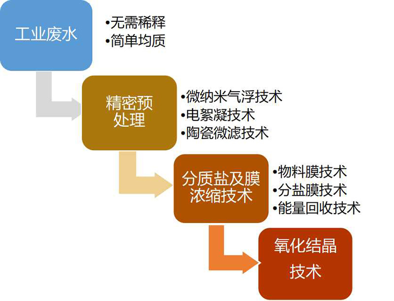 我们的优势5-6.jpg