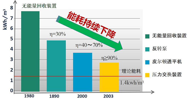 我们的优势9.jpg